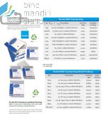 Contoh Bantex 2044 PP Pocket FC 0.06mm Antiglare Plastik folder multiholes untuk aneka ring binder merek Bantex