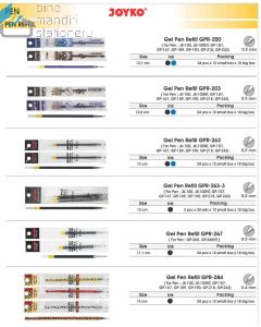 Contoh Isi Pena Joyko Gel Pen Refill GPR-203 (Black, Blue) merek Joyko